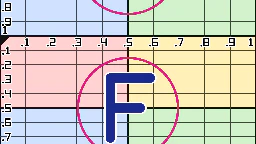 scrollY = -0.25