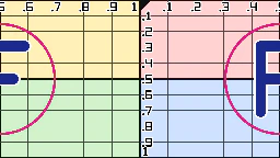 scrollX = 0.5
