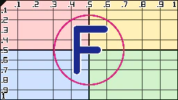 scrollY = 0